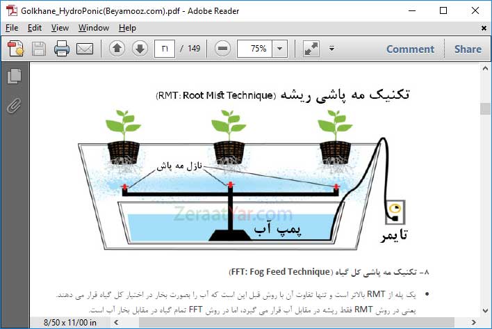 کتاب کاشت هیدروپونیک